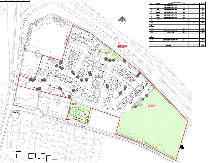 Recent transactions Griffin Land